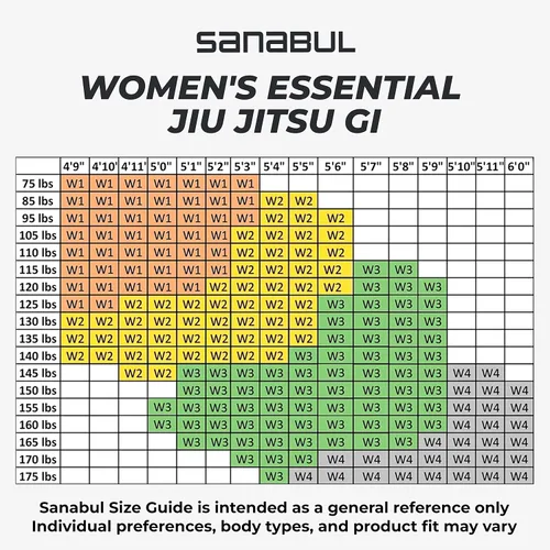 Vista 5 de Sanabul Essential BJJ Gi para mujer Jiu Jitsu Gi brasileño para mujer, tela ligera preencogida