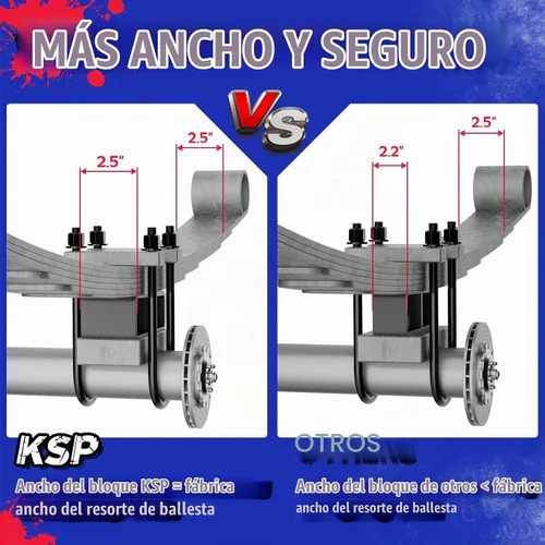 Vista 4 de KSP 2" Bloques de Elevación Traseros para Dodge Ram 1500 2002-2008 2WD 4WD, Kits de Nivelación Traseros de 2 Pulgadas con Pernos en U Redondos