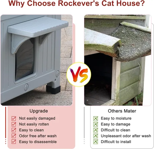 Vista 7 de Rockever Casa de gato con aislamiento de plástico para exteriores con puerta de escape, casa impermeable de 2 pisos para gatos al aire libre