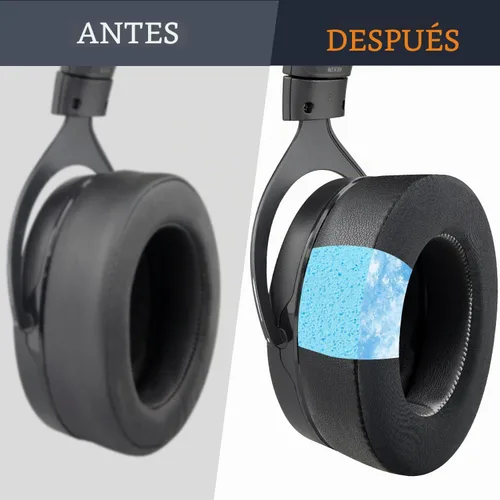Vista 4 de SOULWIT Almohadillas de refrigeración para Corsair HS70 (Pro), HS60