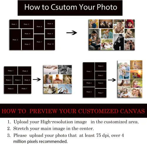 Vista 6 de ZHIYYHAO Impresiones en Lienzo Personalizadas con Tus Fotos Collage Enmarcado Cuadros Múltiples Personalizados en Lienzo Arte de Pared para Sala