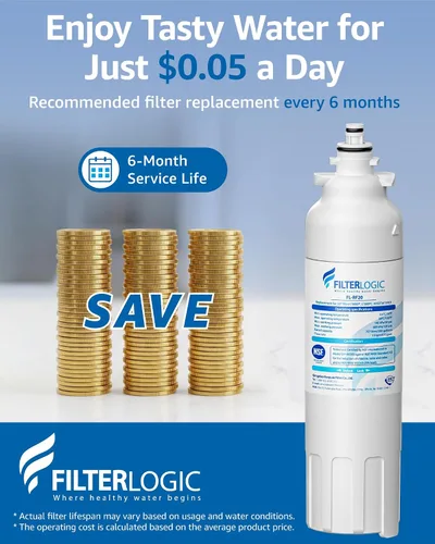 Vista 6 de Filterlogic Filtro de agua para refrigerador ADQ73613401, repuesto para LG® LT800P®, LT800PC, ADQ736134, ADQ73613402, LSXS26326S, LSXS26366S