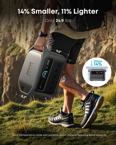 Vista 6 de Anker SOLIX C1000 Gen 2 Estación de energía portátil, generador solar de 2,000 W (pico 3,000 W), carga completa en 49 minutos, batería LiFePO4