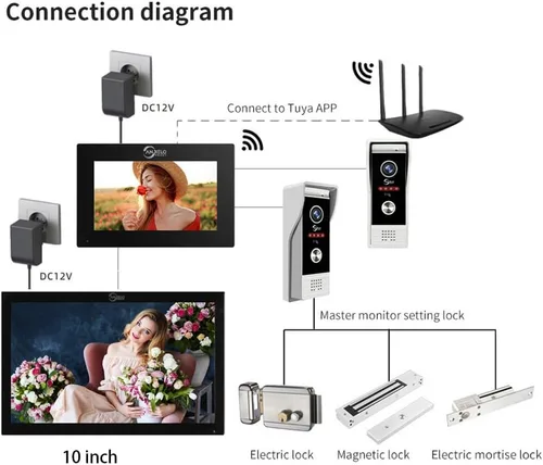 Vista 7 de TUYA - Timbre de video con cable y sistema de intercomunicación de apartamento con cámara HD de 1080P, 2 monitores de pantalla táctil de 10