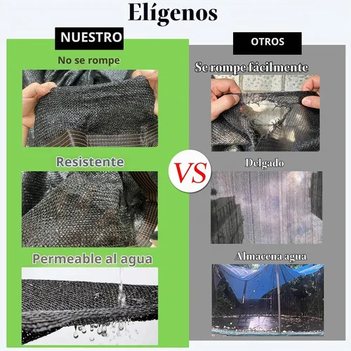 Vista 3 de Funda de sombra para cama elástica redonda de 10 pies, cubierta redonda para cama elástica al aire libre para protección solar y bloqueo de hojas