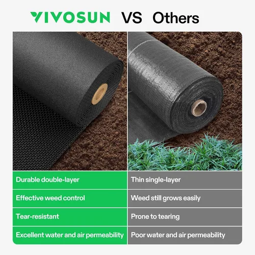 Vista 5 de VIVOSUN Tela de barrera de malezas de alta calidad, resistente, 1.5 x 100 pies, 5 onzas, alfombrilla de control de malezas de doble capa con alta