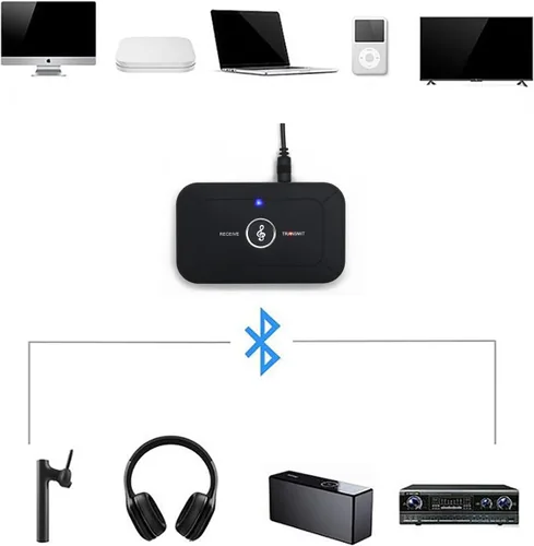Vista 2 de Transmisor y receptor de audio Bluetooth, adaptador Bluetooth 2 en 1 de 5.3 para Bose Wave Radio IV III II Awr1b1 Awr1b2, TV, computadora, MP3