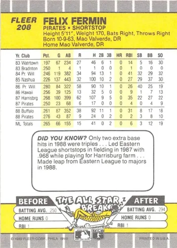 Vista 2 de 1989 Fleer #208 Felix Fermin NM-MT Pittsburgh Pirates Baseball MLB