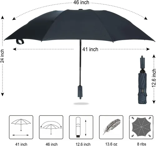 Vista 41 de LANBRELLA Paraguas plegable inverso compacto paraguas de viaje a prueba de viento automático