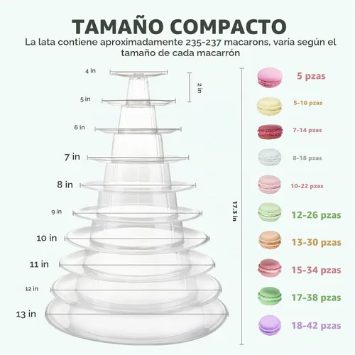 Vista 2 de Bhbuy - Soporte de torre para macarrones, redondo de plástico transparente de 10 niveles, multifunción, para cupcakes, galletas, postres, para boda