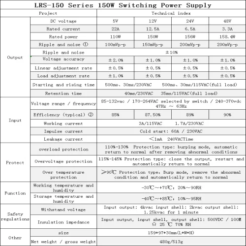 Vista 3 de LRS-150-12 Fuente de alimentación conmutada 12V 12.5Amp Fuente de alimentación conmutable cerrada