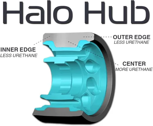 Vista 3 de Riedell Radar Wheels Halo - Ruedas para patines (4 unidades)
