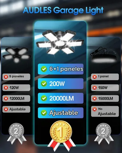 Vista 4 de AUDLES - Paquete de 1 luz de garaje, 200 W, 20000 lm, 6500 K, luces LED para taller, luces de techo LED para garaje con 6+1 paneles deformables