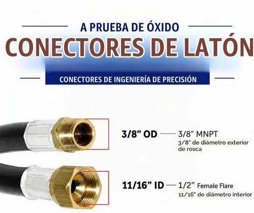 Vista 2 de Flame King Conjunto de manguera de plástico termoplástico de propano de 24 pulgadas, diámetro interior de 3/8 pulgadas, MPT de 3/8 pulgadas x brida