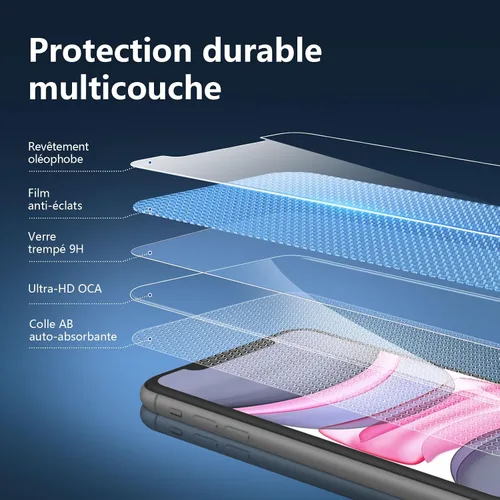 Vista 173 de NEW'C Paquete de 3 protectores de pantalla de privacidad para iPhone Air/iPhone 17 Air (6.5 pulgadas), película de vidrio templado antiespía