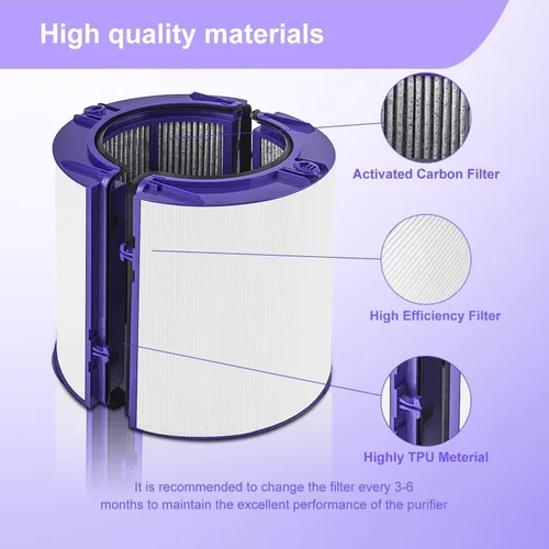 Vista 3 de Paquete de 2 filtros HP1 mejorados de repuesto para Dyson HP1 HP07 PH01 HP10 TP07 TP10 TP09 HP09 HP06 TP06 PH02 PH03 PH04-360° Filtro de ventilador