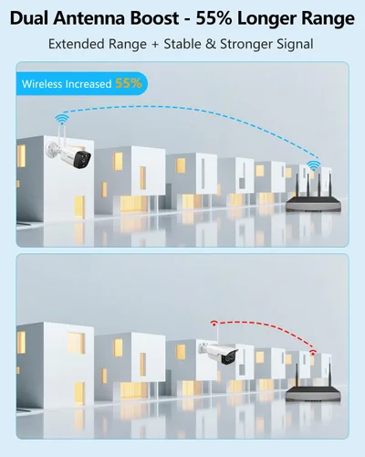 Vista 4 de (5.5MP y audio de 2 vías) Detección PIR 3K 1944P Antenas duales mejoran WiFi Sistema de cámara inalámbrica de seguridad para el hogar
