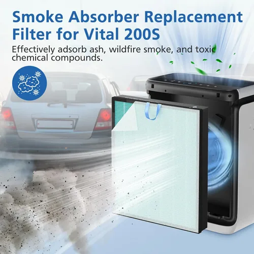 Vista 7 de Vital 200S-P - Filtro de repuesto para absorción de humo compatible con purificador de aire LEVOIT Vital 200S, filtro HEPA 4 en 1 de carbón activado