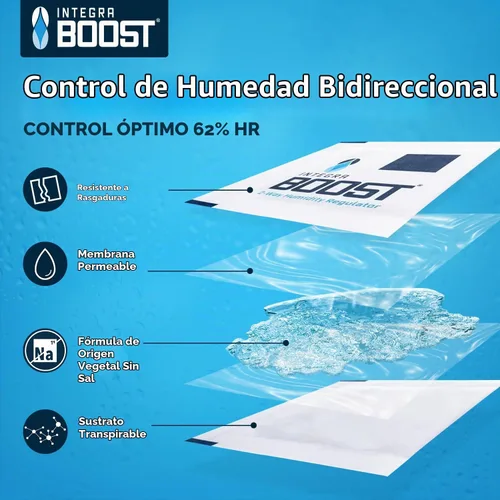 Vista 2 de Integra Boost Paquete de control de humedad de 2 vías – Tecnología patentada para el control de la humedad – Preserve el sabor y mantenga el 62%
