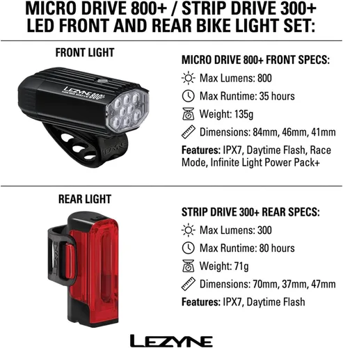 Vista 5 de LEZYNE Micro Drive 800+ LED Bike Light Set