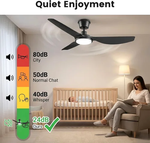 Vista 8 de Newday Ventilador de techo impermeable IP66 de 52 pulgadas con luces, ventilador de glorieta resistente a la intemperie con control remoto, LED