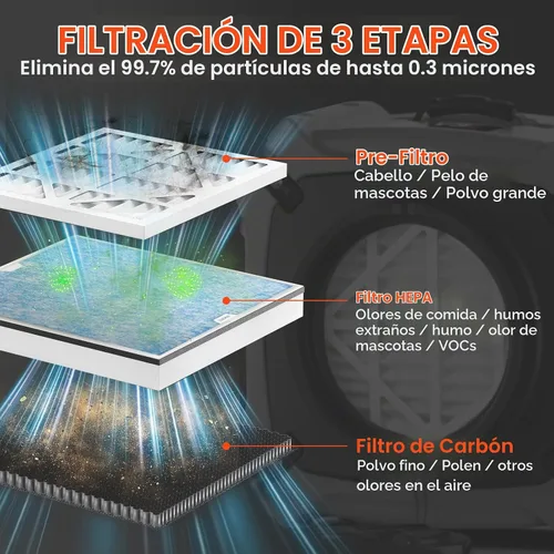 Vista 3 de Abestorm Depurador de aire con filtración de 3 etapas, apilable 550 CFM, V3 Gris claro