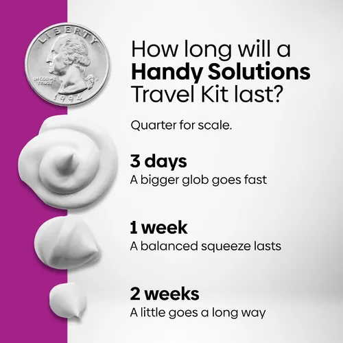 Vista 6 de Handy Solutions Kit de viaje resellable para mujer de 9 piezas