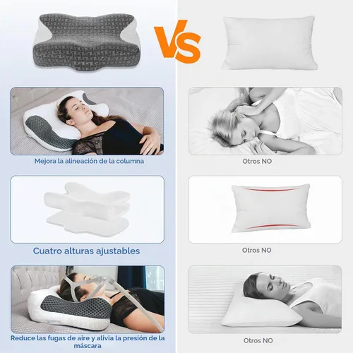 Vista 10 de Almohada CPAP Elviros HSA/FSA para dormir de lado y boca abajo