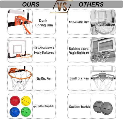 Vista 5 de NI-ROU Mini aro de baloncesto para interiores para niños, mini aro de baloncesto con marcador electrónico y 2 bolas, aro de baloncesto sobre