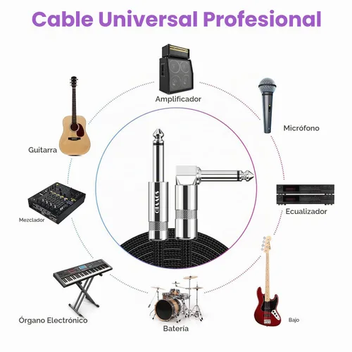 Vista 2 de Cable de Guitarra de 6 Pies Cable de Instrumento para Guitarra Eléctrica y Bajo, Teclado - Cable AMP de Ángulo Recto de 1/4 Pulgada, Negro