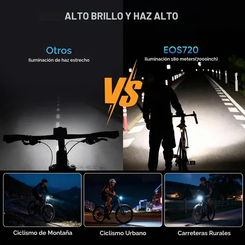 Vista 7 de Suruid Super Bright Bike Lights, Durable Aluminum, IPX6 Waterproof
