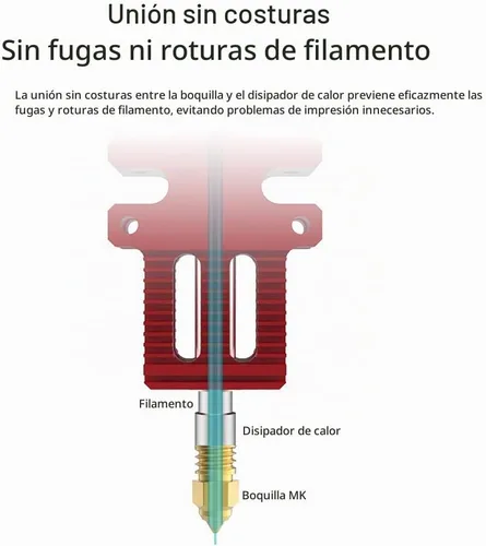 Vista 6 de Original CR6 SE Hotend Extrusora Kit Completo Ensamblado para CR-6 MAX