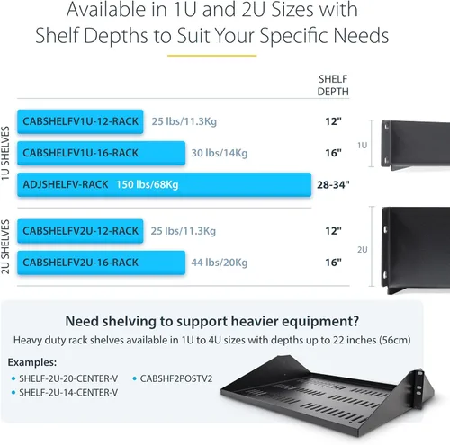 Vista 7 de StarTech - Estante ventilado de 2U para servidores, 12 pulgadas, 25 libras (CABSHELFV2U-12-RACK) EIA-310 19in fit, 24.9 lbs, 12.4 in profundidad
