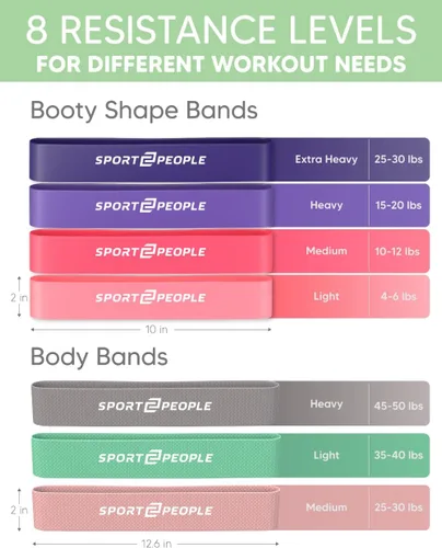 Vista 2 de Bandas de resistencia para entrenamiento, bandas de ejercicio, bandas de entrenamiento, bandas de glúteos, bandas de fitness, bandas de esfuerzo