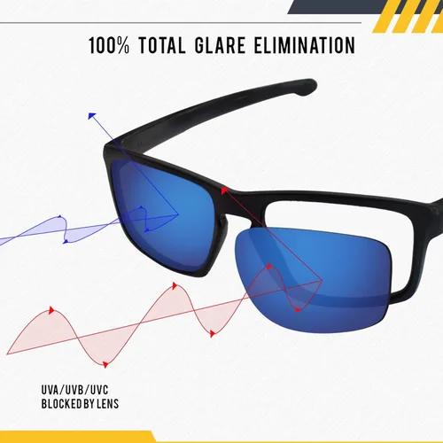 Vista 3 de Lentes de repuesto polarizadas para gafas de sol Oakley WireTap OO4071