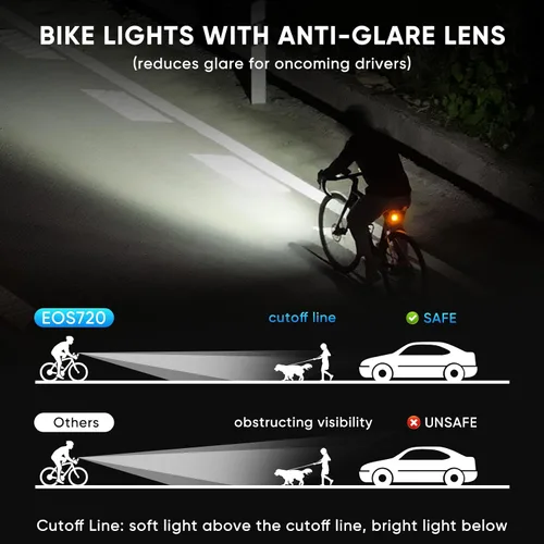 Vista 8 de Suruid 2500LM Super Bright Bike Lights for Night Riding, IPX6 Waterproof Bike Headlight with Auto Motion Sensor, 6Mode Bicycle Light, Tool-Free Bike