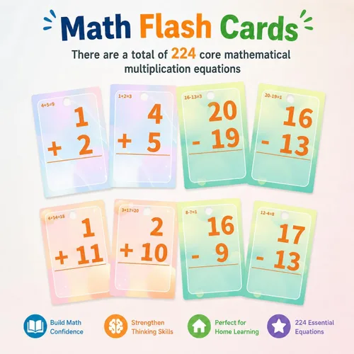 Vista 5 de Tarjetas de memoria de suma y resta Alened, tarjetas flash matemáticas 2do grado Math Facts Flashcards 1-20, Math Manipulatives Games for