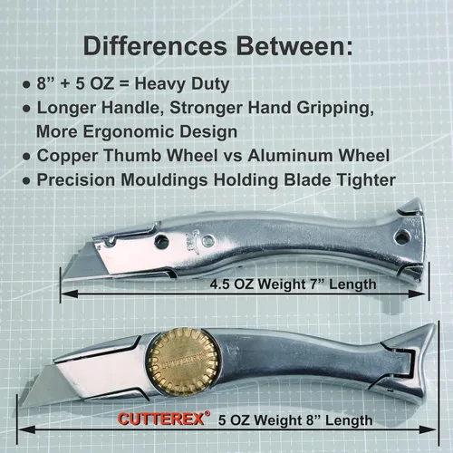 Vista 7 de CUTTEREX Cuchillo Resistente SharkKnife VinylKnife UtilityKnife RoofingKnife Delphin Dolphin Cuchillo para Alfombra
