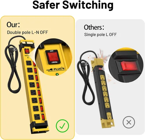 Vista 3 de Plug'n Regleta de Corriente Larga de 8 Tomas, Protector contra Sobretensiones de 2700J con Interruptores Individuales, Ampliamente Espaciada