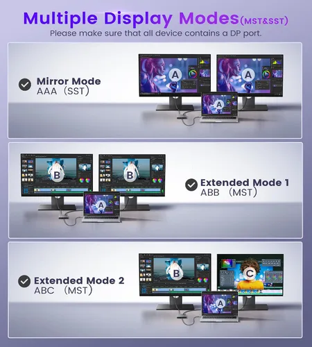 Vista 2 de Adaptador divisor Displayport a Dual Displayport 4K @60Hz, adaptador divisor DP 1.4 1 en 2 salidas SST/MST pantalla extendida compatible con PC