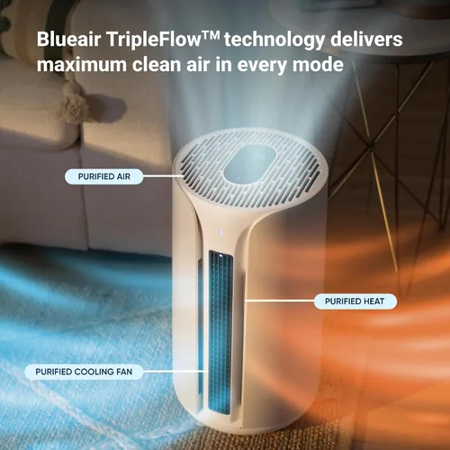 Vista 3 de BLUEAIR ComfortPure - Purificador de aire 3 en 1 más potente: refrigeración, calefacción, purificación, limpiador HEPASilent para el hogar