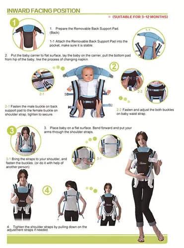 Vista 5 de Mochila 3D ajustable de 4 posiciones, bolsa envolvente suave estructurada ergonómica con correa delantera trasera para bebé recién nacido (azul)