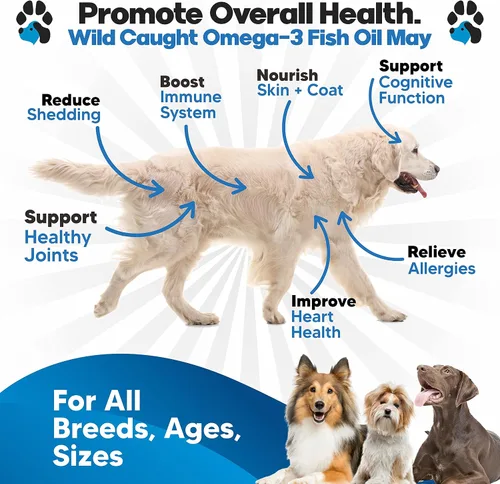 Vista 2 de Aceite de pescado Omega 3 para perros, 90 cápsulas blandas, piel, abrigo, soporte para el desprendimiento Dog Supplement for Allergy, Itch Relief