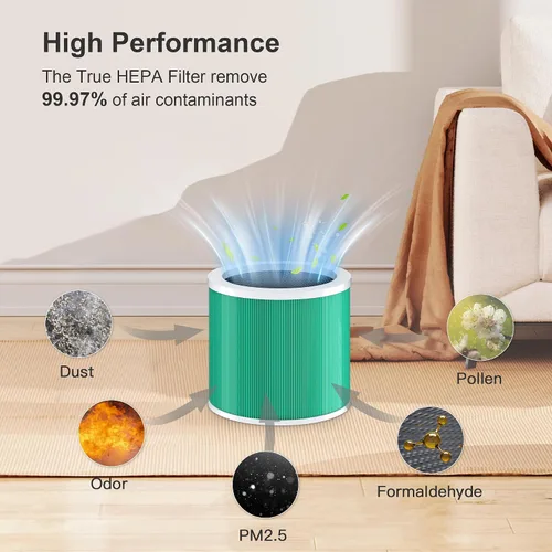 Vista 6 de MORENTO HY1800 - Filtro de repuesto para purificador de aire auténtico, filtro HEPA Ture para purificador de aire HY1800, carbón activado