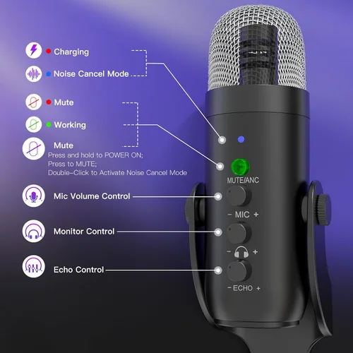 Vista 3 de ZealSound Micrófono Inalámbrico, Micrófono USB para iPhone PC iPad Teléfono Android - Micrófonos Condensadores de Escritorio Inalámbricos con Negro