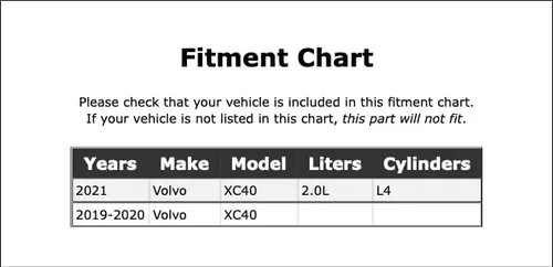 Vista 2 de Correa serpentina de transmisión principal compatible con Volvo XC40 2.0L L4 2019 2020 2021 PC-182567