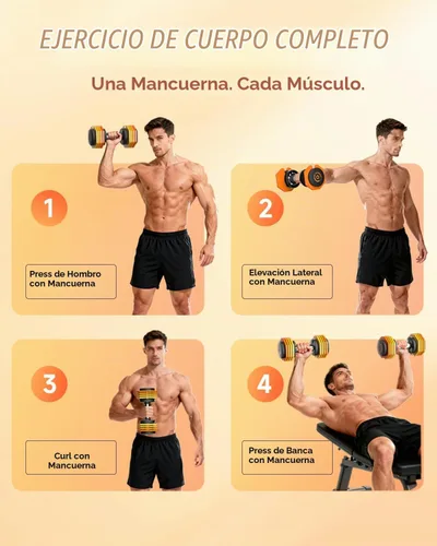 Vista 5 de Adjustable Dumbbells Set 22.5LB Pair, 1-Sec Fast Adjustable 5 Free Weights, Premium Comfort Non-slip Metal Handle, Compact Size for Full Body Home