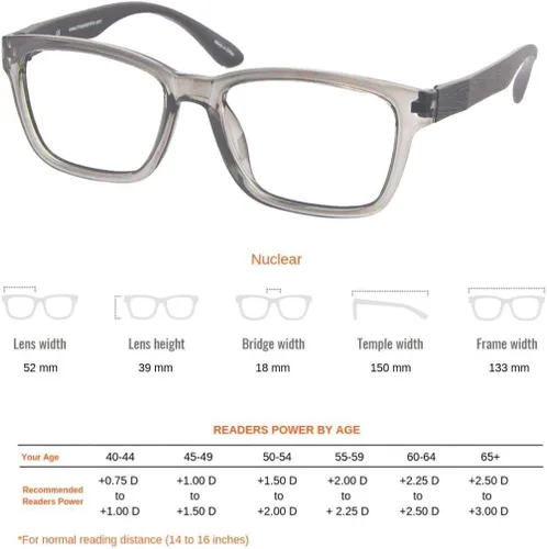 Vista 3 de ProEyes Gafas de lectura nucleares progresivas de corte azul, brazos similares a la madera, 0 poder en la lente superior, antirreflejantes