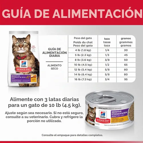 Vista 8 de Hill's Science Diet Alimento seco para gatos, adultos, estómago y piel sensibles