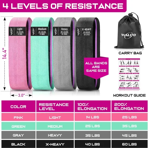 Vista 2 de WALITO Bandas de resistencia y bandas de yoga de 4.9 pies para mujeres y hombres, bandas de entrenamiento para terapia física, estiramiento